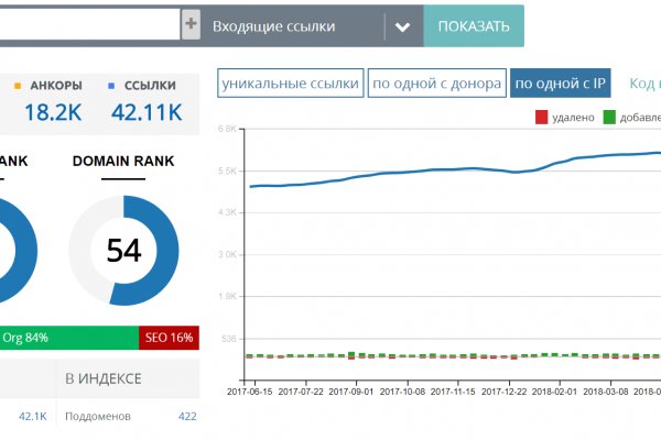 2krn cc кракен