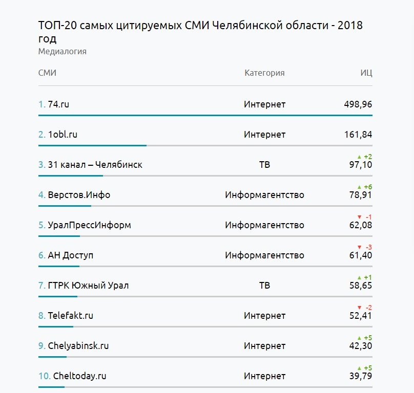 Кракен маркетплейс ассортимент